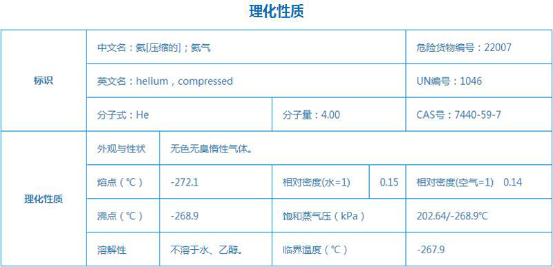 氦氣.jpg